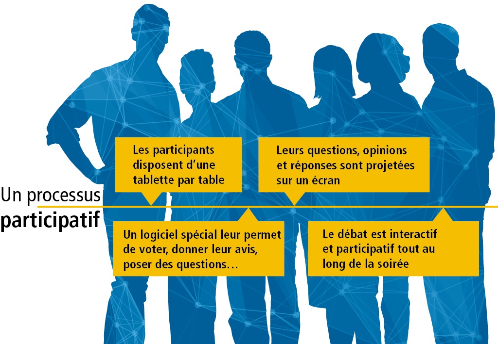 Une opportunité pour grandir et faire grandir son équipe...